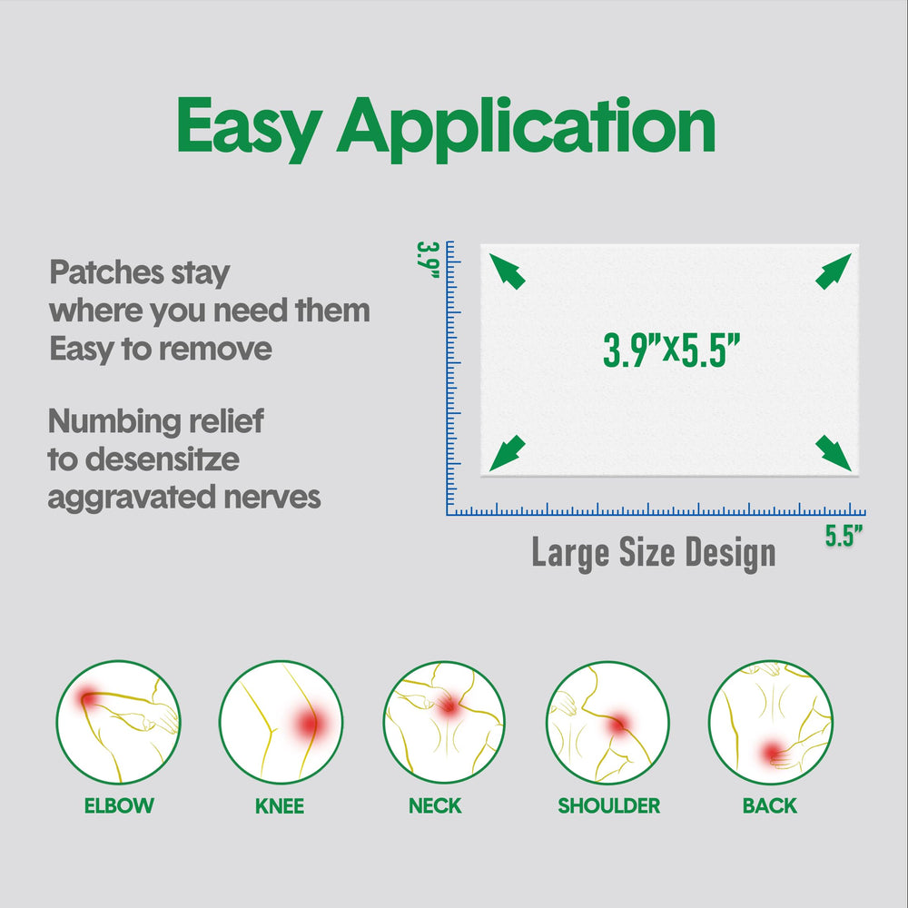 Careland single-use patch with clear pouch and packaging guidance for safe application.