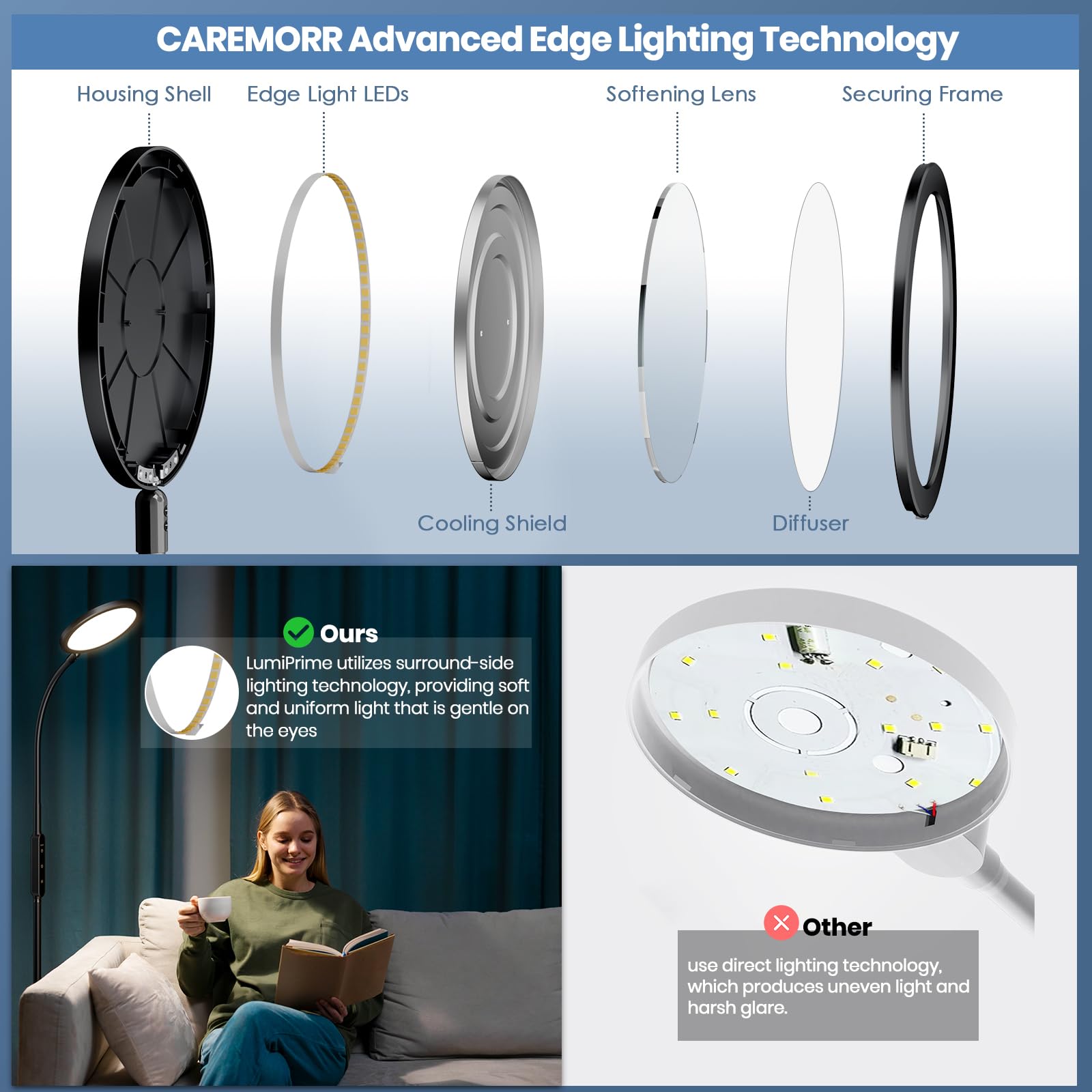 CAREMORR lamp with five brightness levels and timers for customization