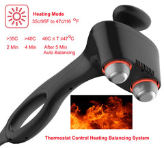 Carepeutic Bionic-Point double aluminum massage heads for durability