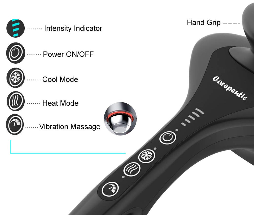 Carepeutic Bionic-Point therapists favor for targeted body sessions