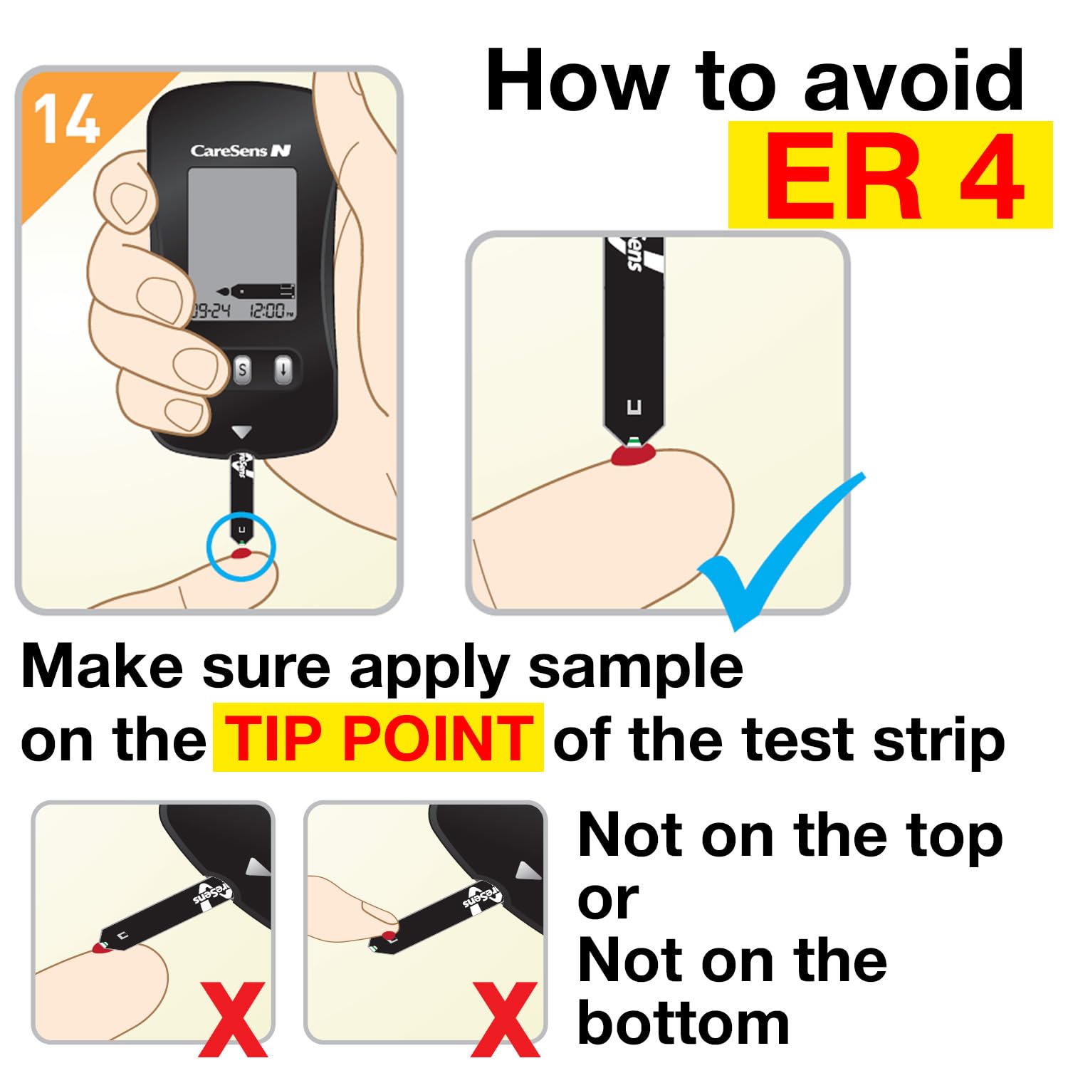 CareSens N battery indicator signaling long-lasting power