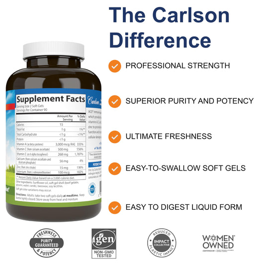Carlson ACES + Zn softgels label closeup highlighting vitamins A, C, E and zinc