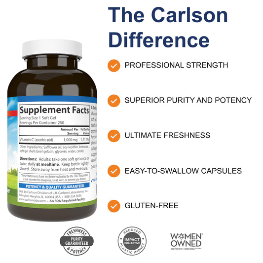 Carlson C-Gels softgel pour displays easy-to-take capsules for convenient daily antioxidant intake.