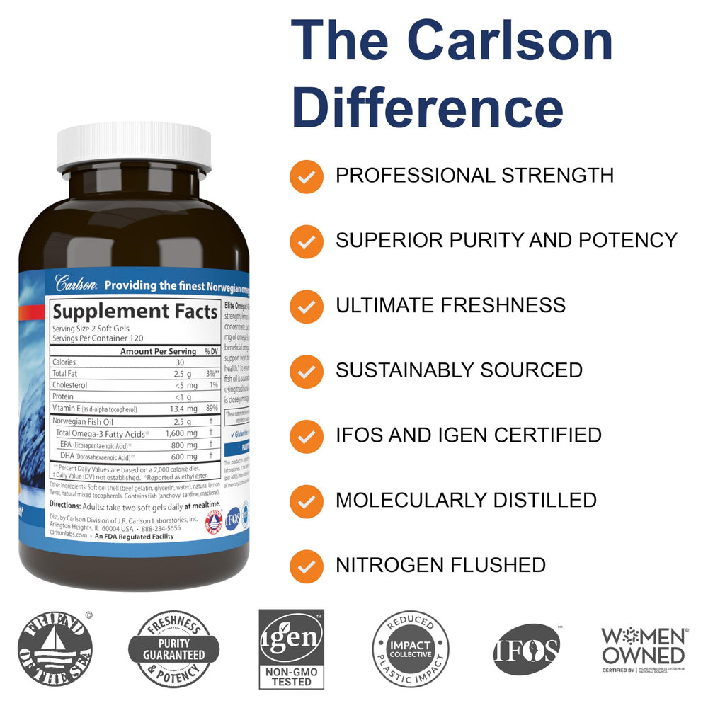 Carlson Elite Omega-3 Gems bottle front displays lemon flavor and convenient daily use