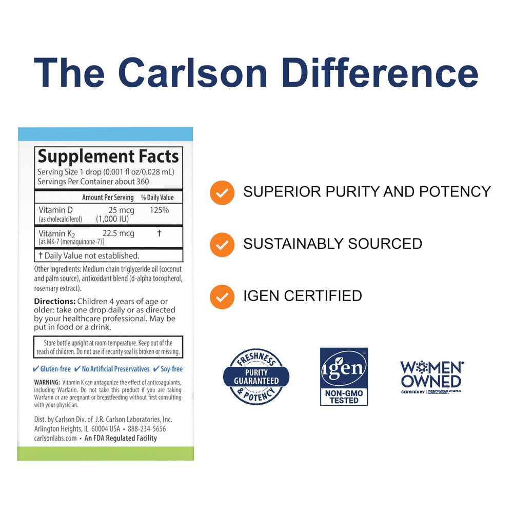 Carlson euro dropper demonstrates safe, clean drop release for mixing.