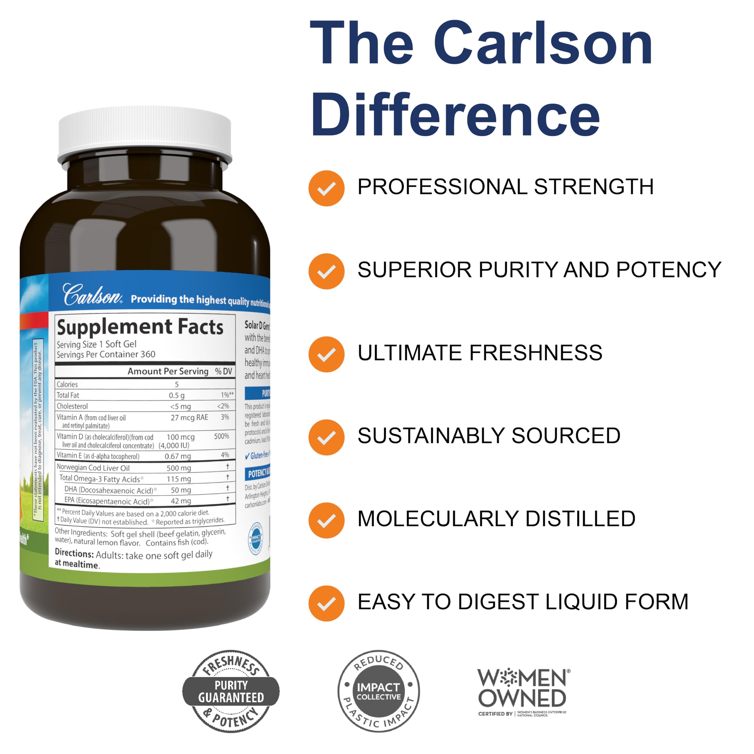 Carlson Solar D Gems soft gels closeup highlights easy daily dosing and high potency.