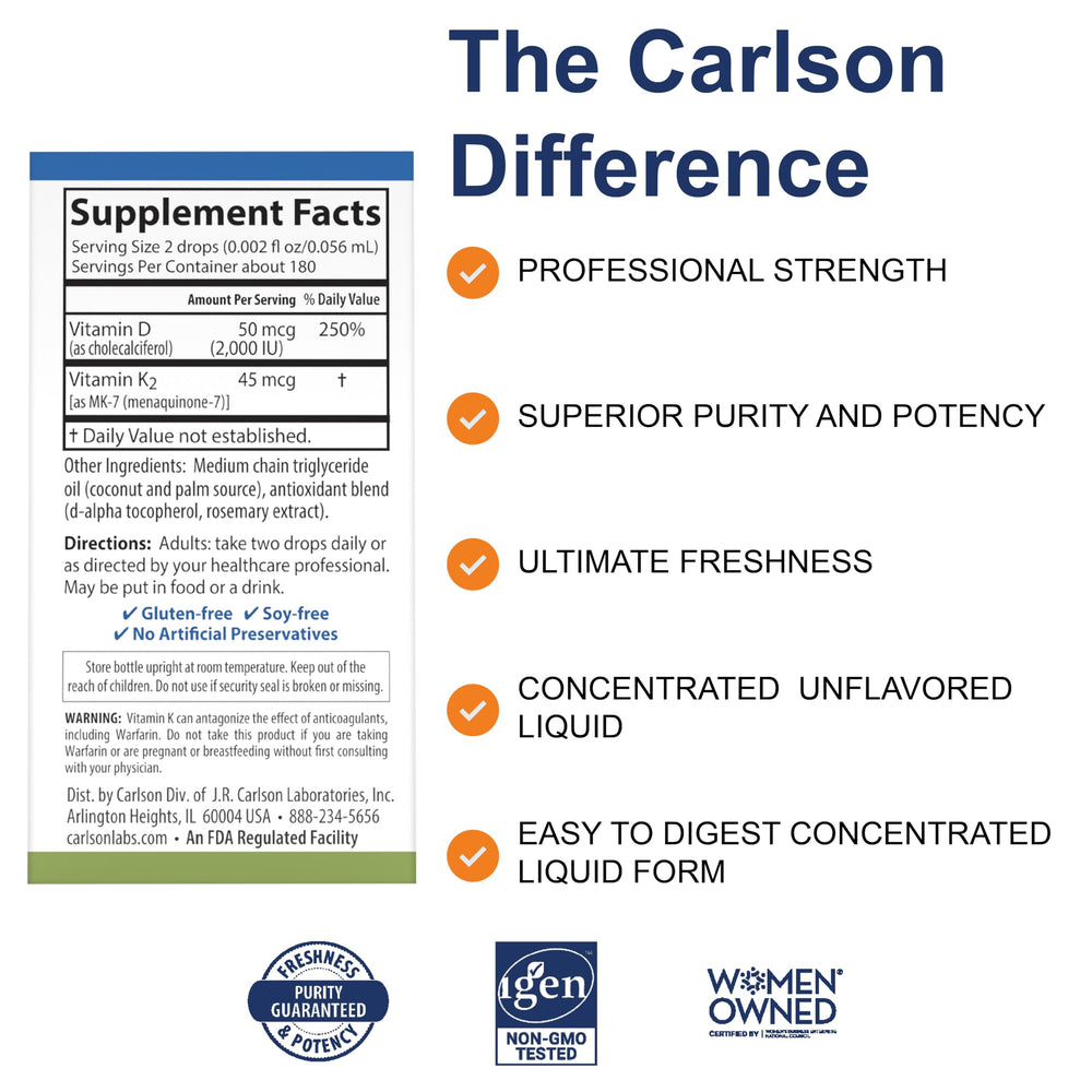 Carlson Super Daily D3 + K2 drops on the tongue illustrate easy daily dosing