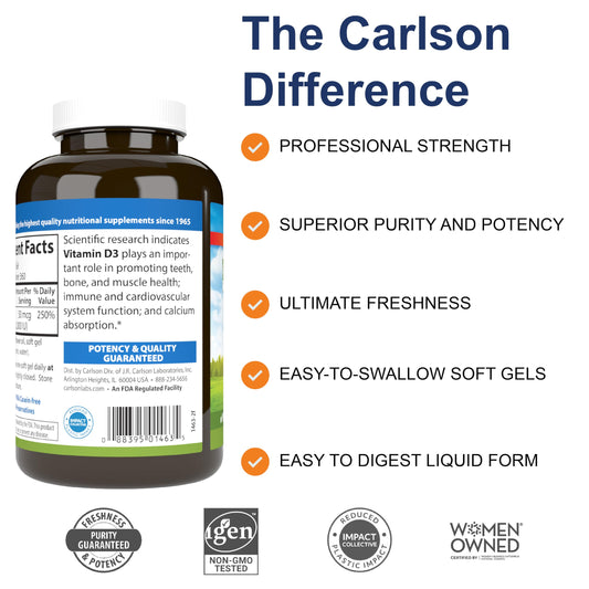 Carlson Vitamin D3 capsules close-up on gluten-free formula label