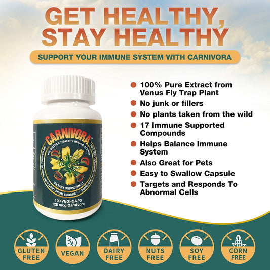 Carnivora Vegi-Caps capsules closeup highlights plant-based ingredients and antioxidant support