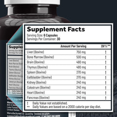 Close-up of Carnivore Method bottle showing capsules for long-term use