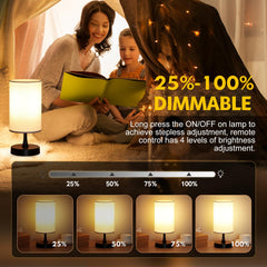 Caromolly lamp illuminated on a tidy desk for focus