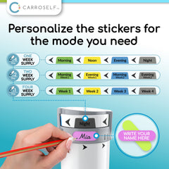 CARROSELF refill box includes four cartridges for weeks of easy setup.