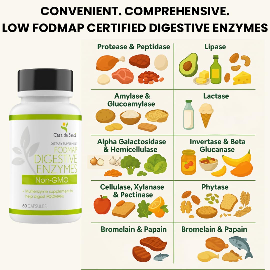 Casa de Sante low FODMAP bottle easing gas from beans and fiber-rich meals.