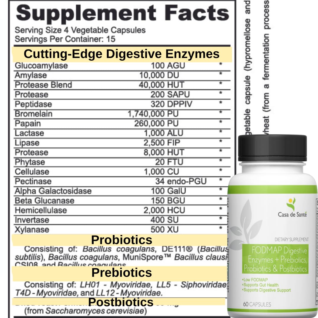 Casa de Sante PreforPro prebiotic technology image for selective microbiome support.