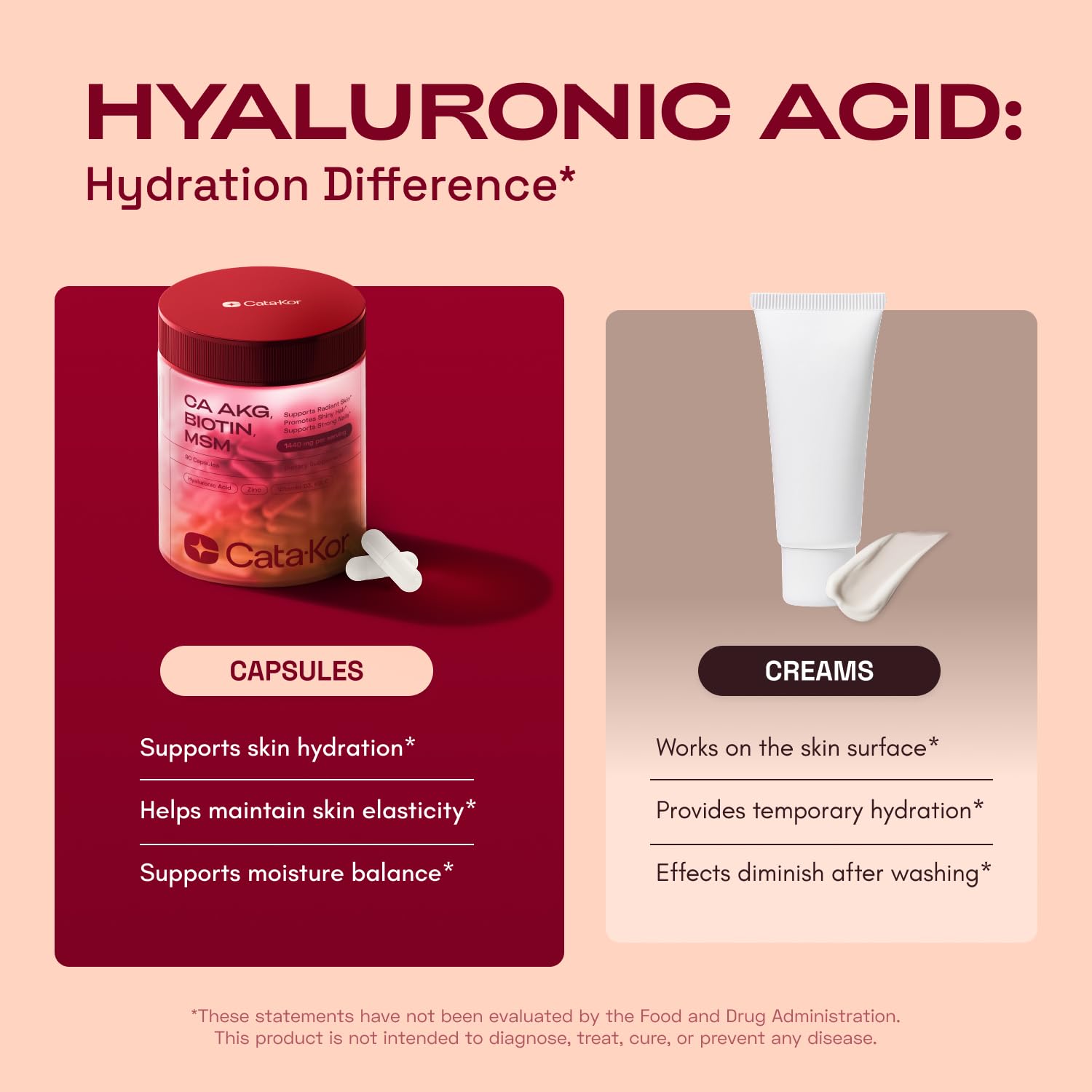 Cata-Kor calcium AKG MSM bottle highlights collagen support for skin.