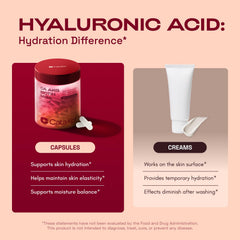 Cata-Kor calcium AKG MSM bottle highlights collagen support for skin.