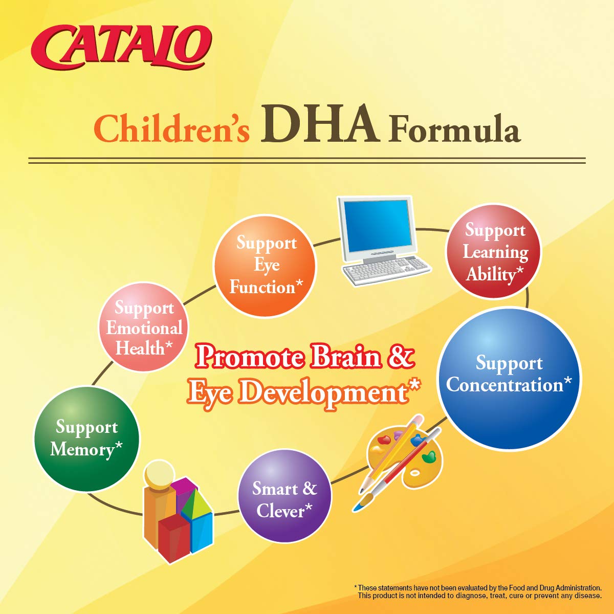 CATALO orange flavor DHA designed to appeal to kids during dosing.