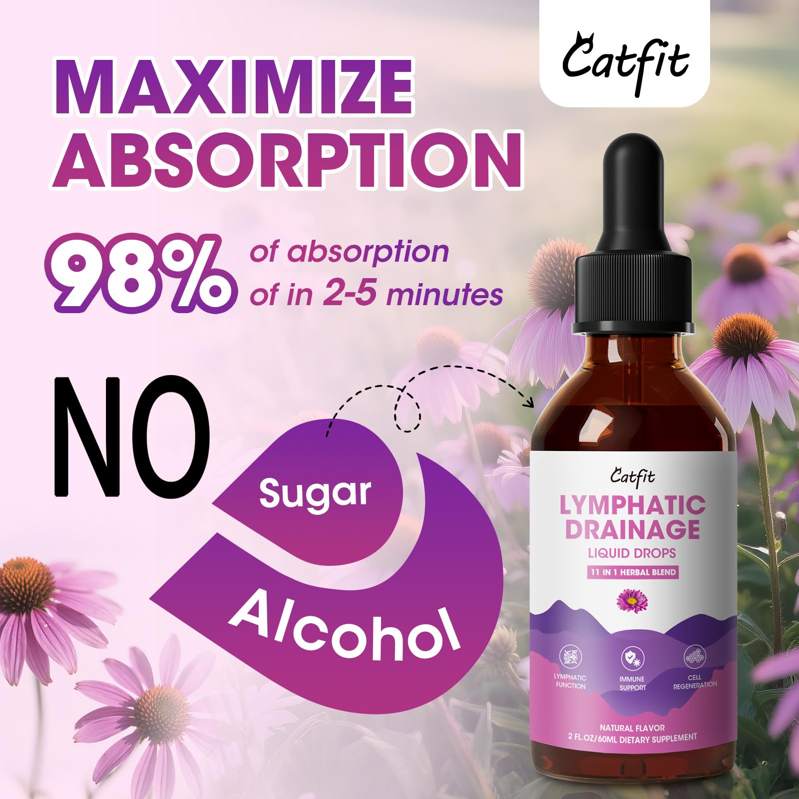 Catfit Lymphatic Drainage Drops bottle on clean surface close side view.
