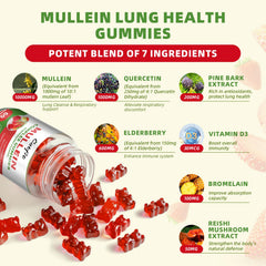 Catfit Mullein Gummies illustrate respiratory-support potential for wellness