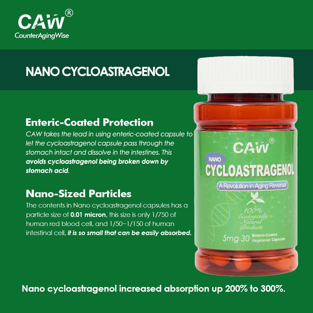 CAW Nano Cycloastragenol enteric capsules ready for stomach-safe intestinal delivery