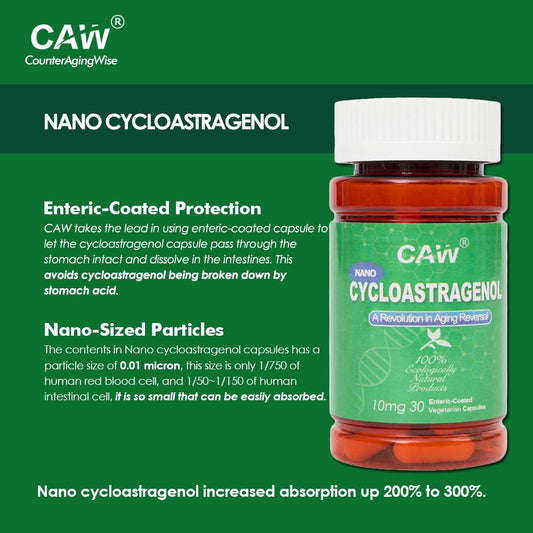 Close-up of CAW pills emphasizes nano-sized capsules for absorption potential.
