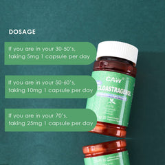 CAW Telomere Supplement enteric coating detail protecting the active ingredient.