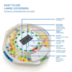 CB CURABOX app interface enables caregivers to set reminders and track doses.