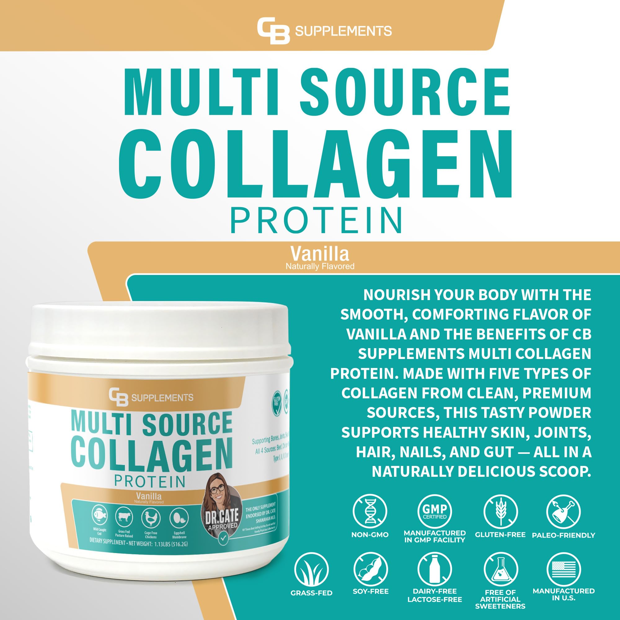 CB Supplements five-type collagen blend ingredients chart highlights skin, hair, and nails benefits.