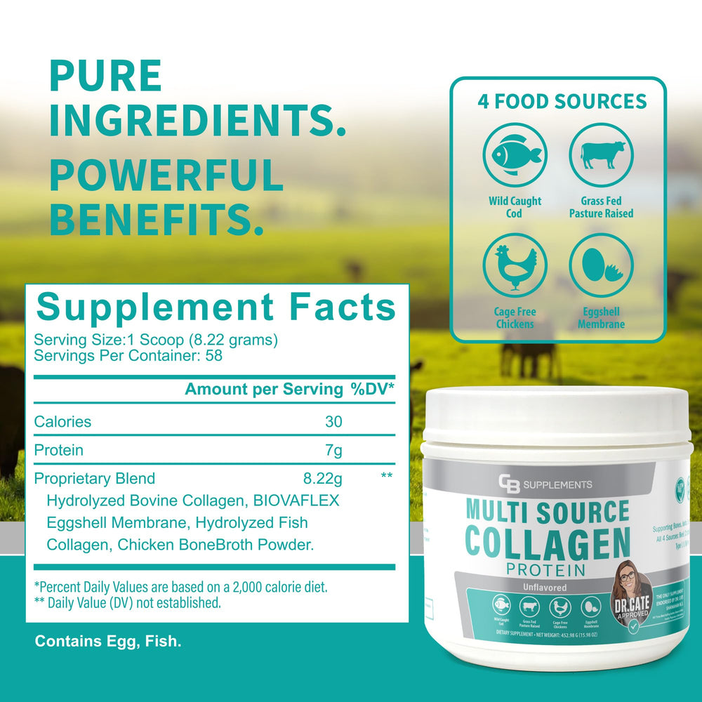 CB Supplements five-type collagen blend for comprehensive support across joints, gut, and skin.