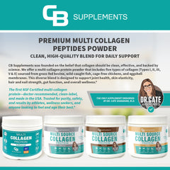 CB Supplements Multi Collagen Chocolate ingredients panel with five collagen types for comprehensive support
