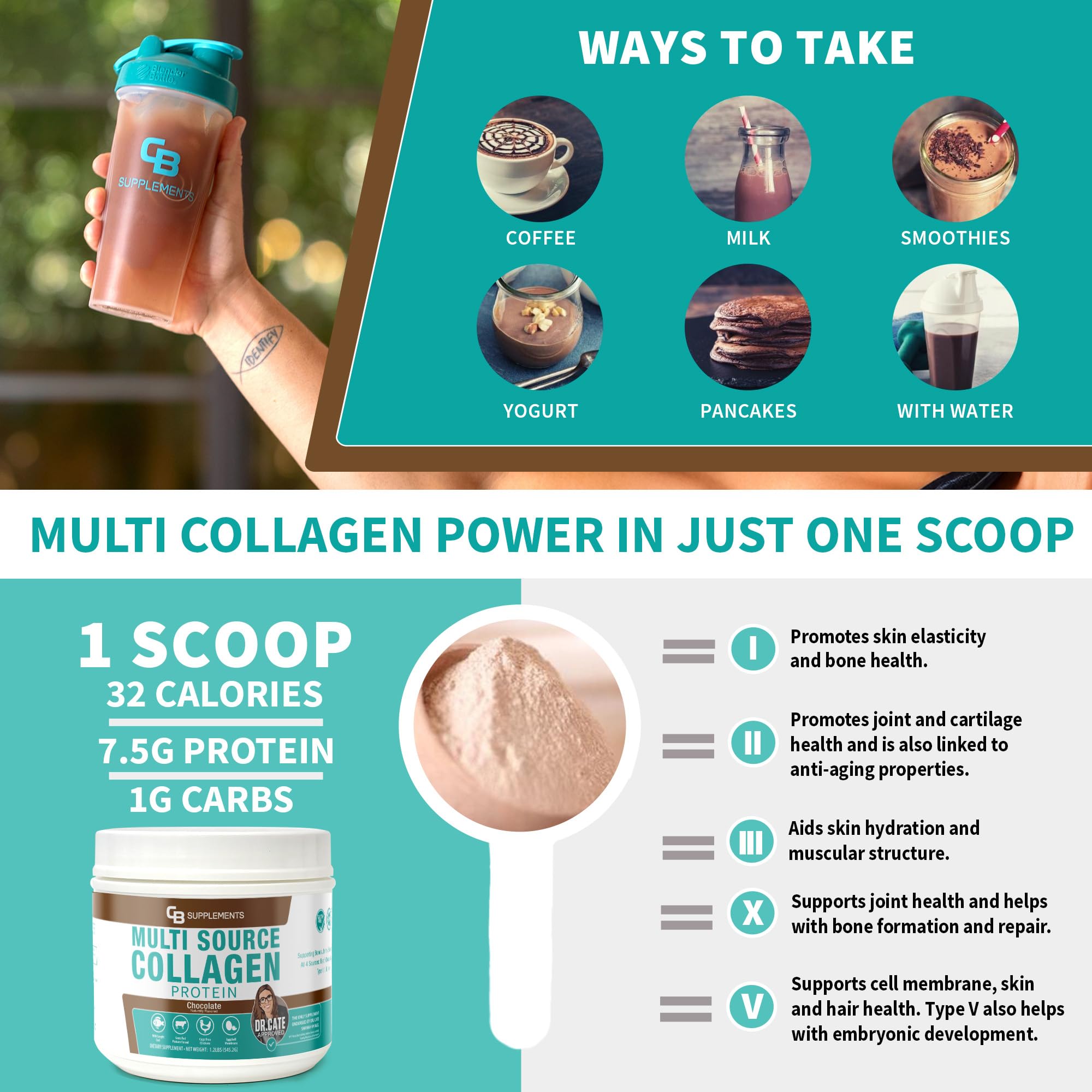 CB Supplements Multi Collagen Chocolate label closeup highlighting clean-label, grass-fed ingredients