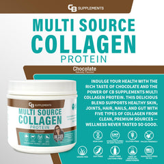 CB Supplements Multi Collagen Chocolate powder scoop for easy daily servings in smoothies