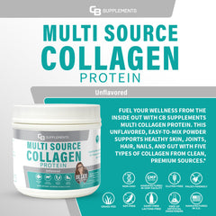 CB Supplements unflavored collagen powder dissolves smoothly in drinks, no taste change.