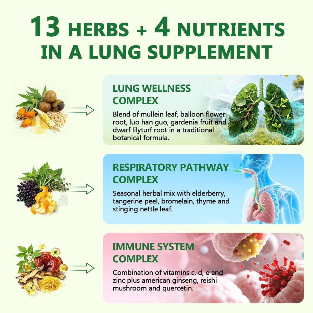 Mullein leaf extract visual from C Calthorvitana Liposomal Lung Cleansemax