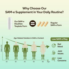 C Calthorvitana SAM-e capsules support easy, on-the-go daily dosing.