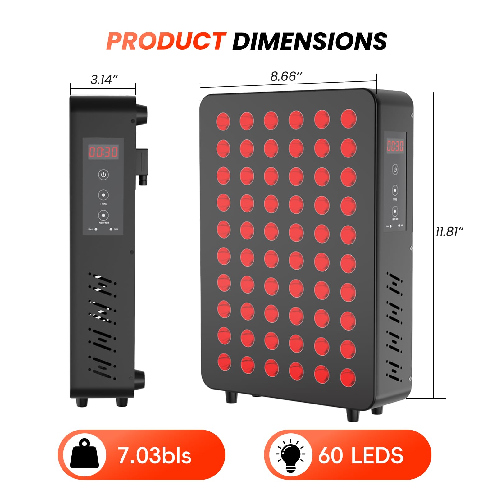CCGIRU 60 dual-chip LEDs close-up highlighting high intensity for targeted therapy