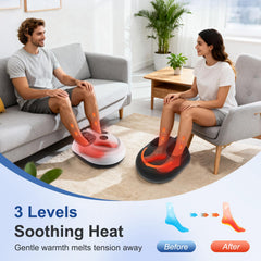 CCHYF Shiatsu Foot Massager digital panel displaying modes and settings at a glance