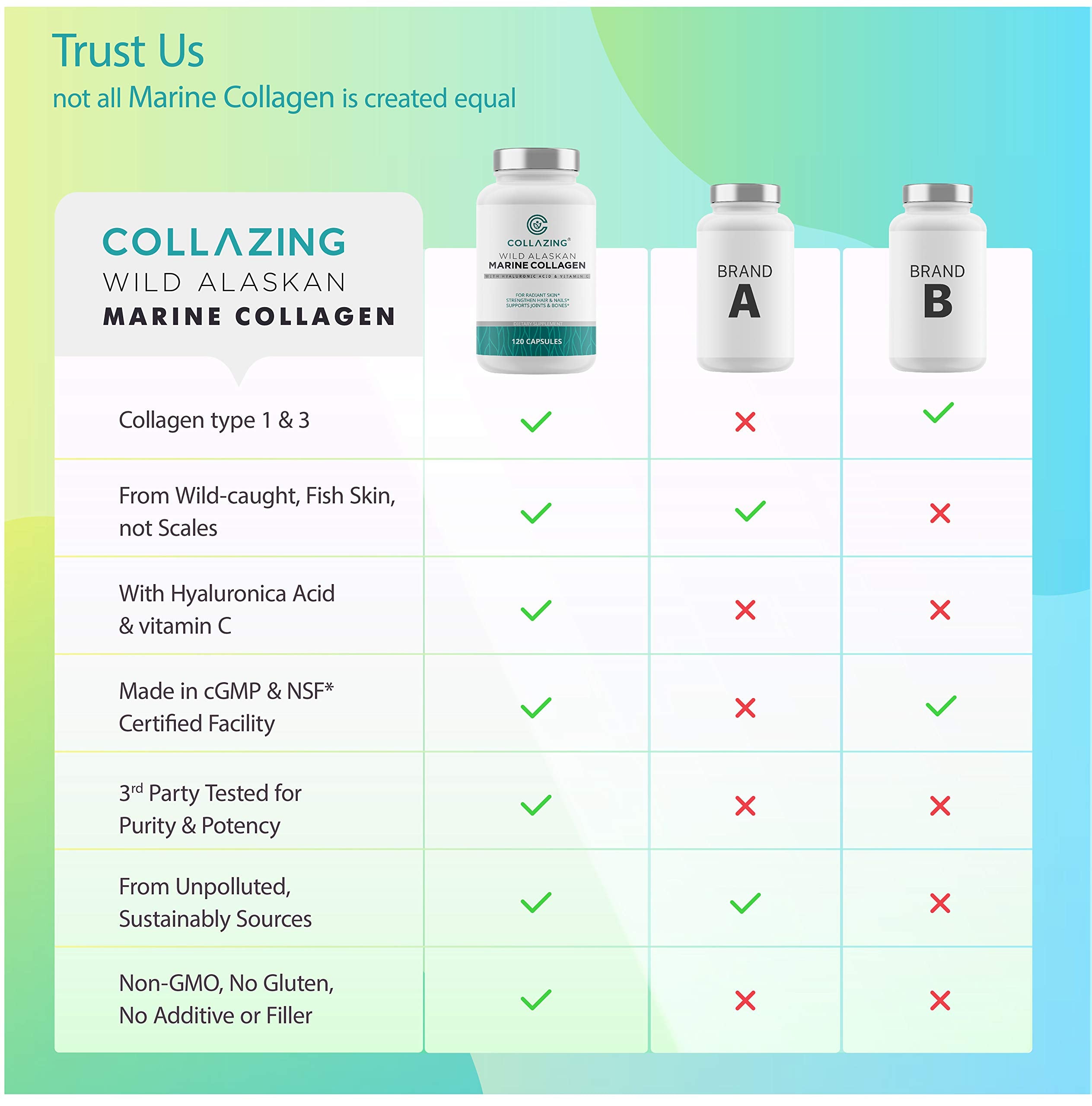 C COLLAZING hyaluronic acid and vitamin C boost hydration and glow.