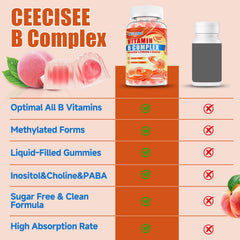 Ceecisee daily energy gummies in hand for a simple wellness routine