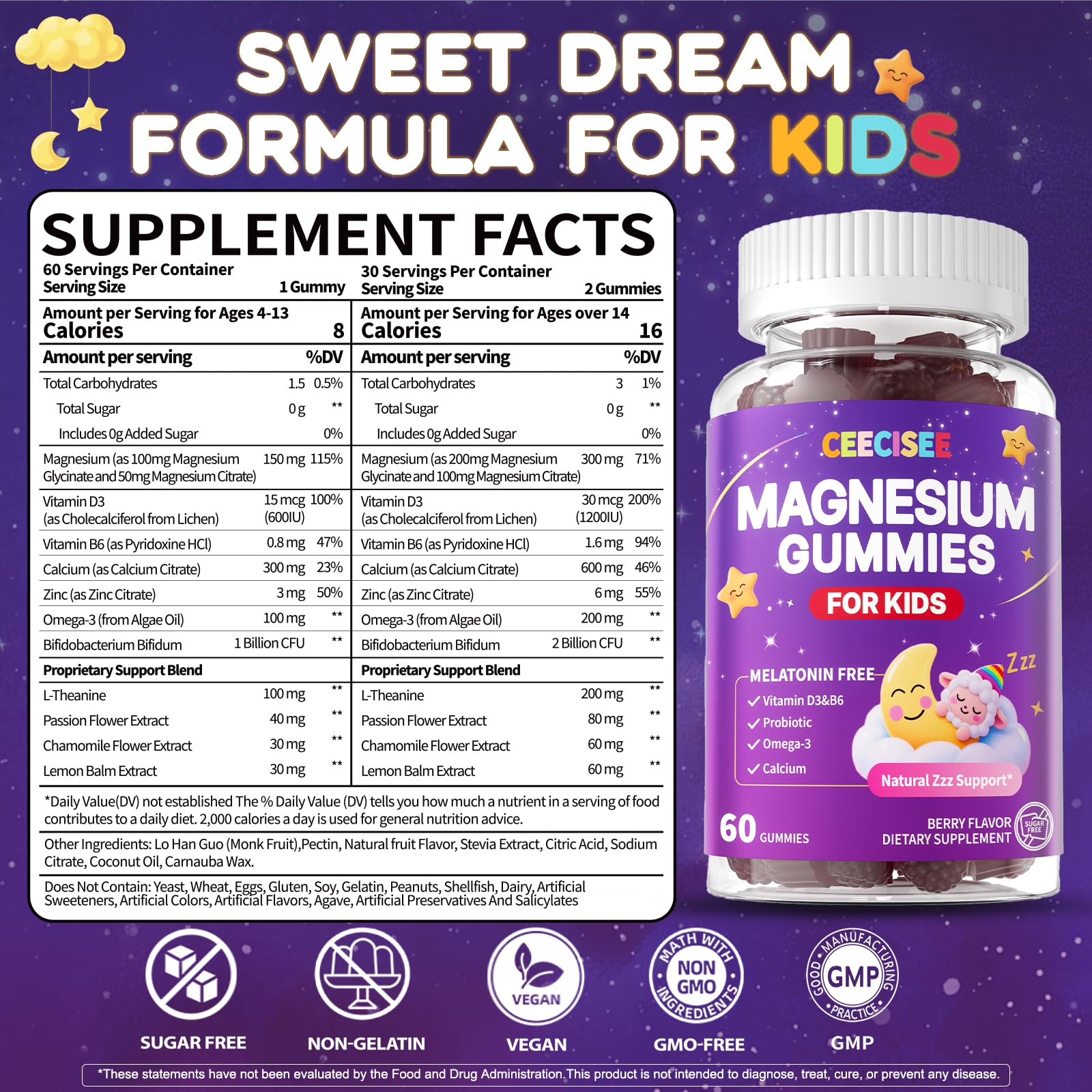 Ceecisee Kids Magnesium Gummies close-up shows berry flavor and texture.