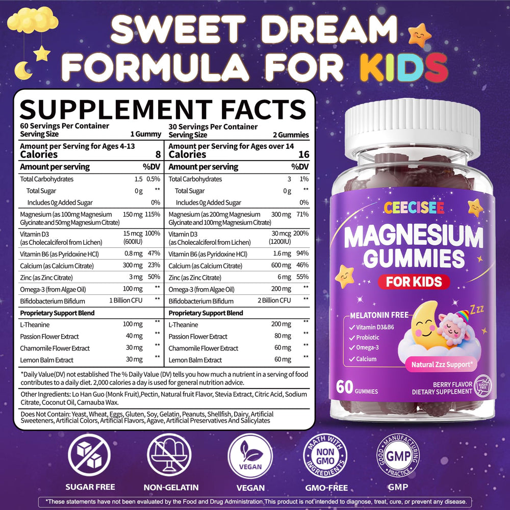Ceecisee Kids Magnesium Gummies close-up shows berry flavor and texture.