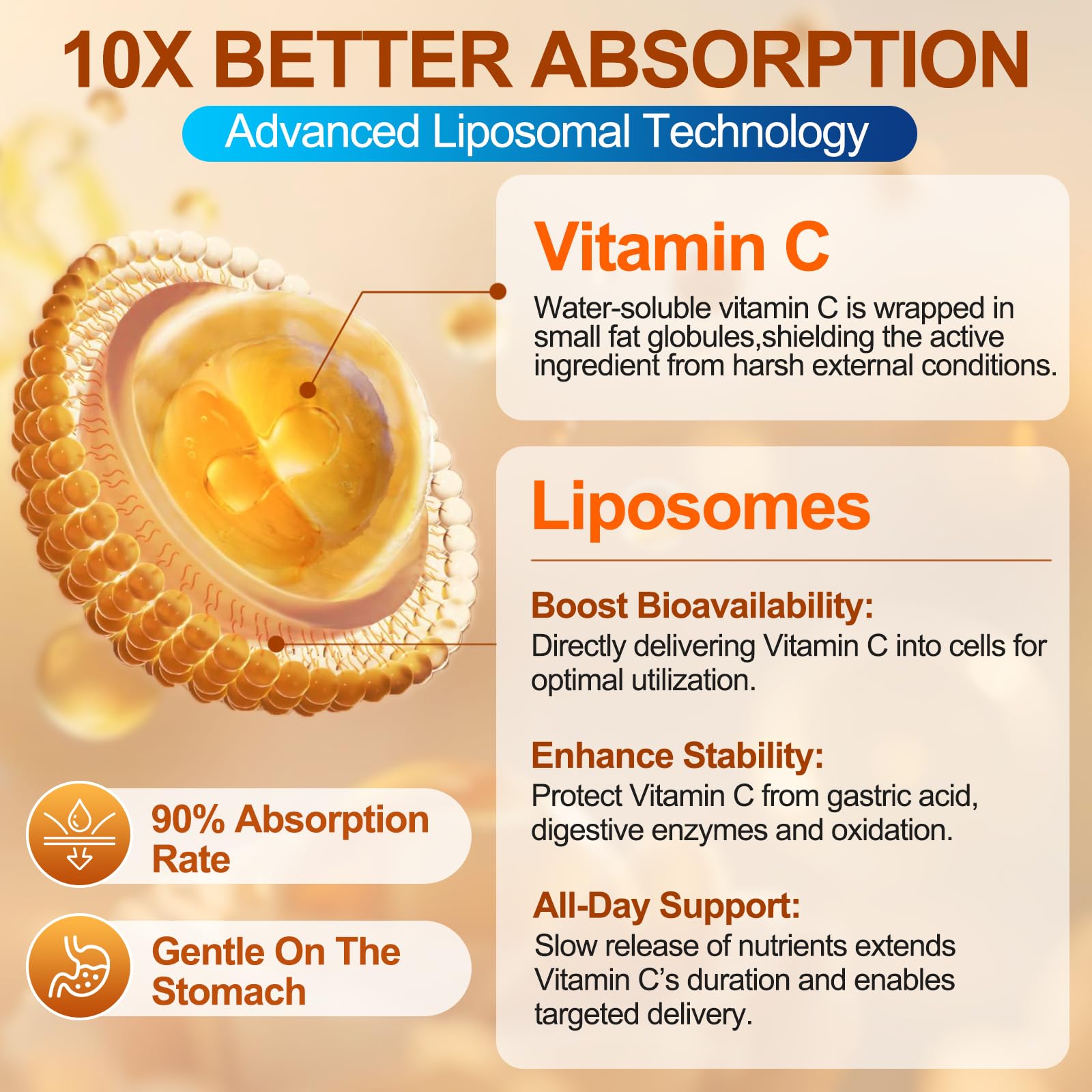 Ceecisee orange-flavored gummy closeup suitable for convenient daily antioxidant support.