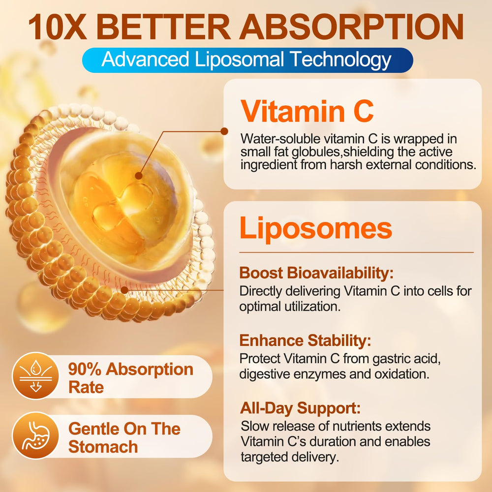 Ceecisee orange-flavored gummy closeup suitable for convenient daily antioxidant support.