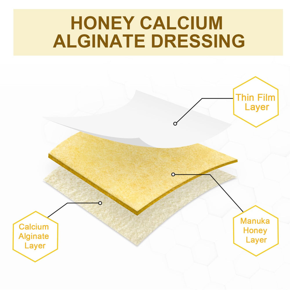 Ceeport Manuka Honey calcium alginate closeup reveals texture and honey infusion
