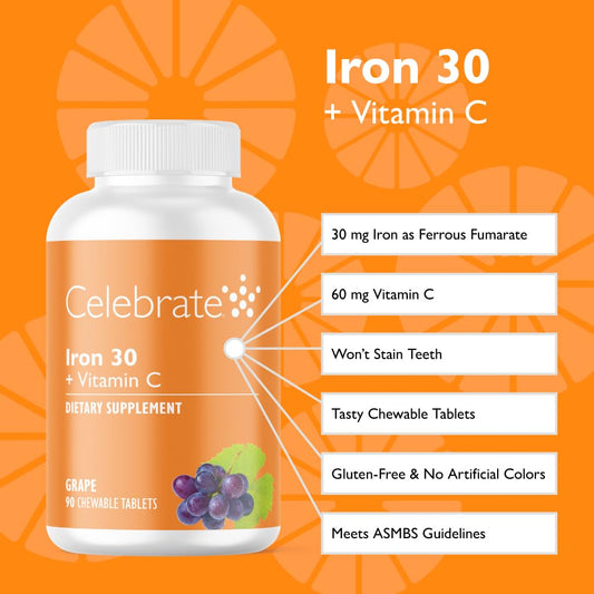Celebrate vitamins iron tablets close-up shows micro-coated chewables for gentle stomach use.