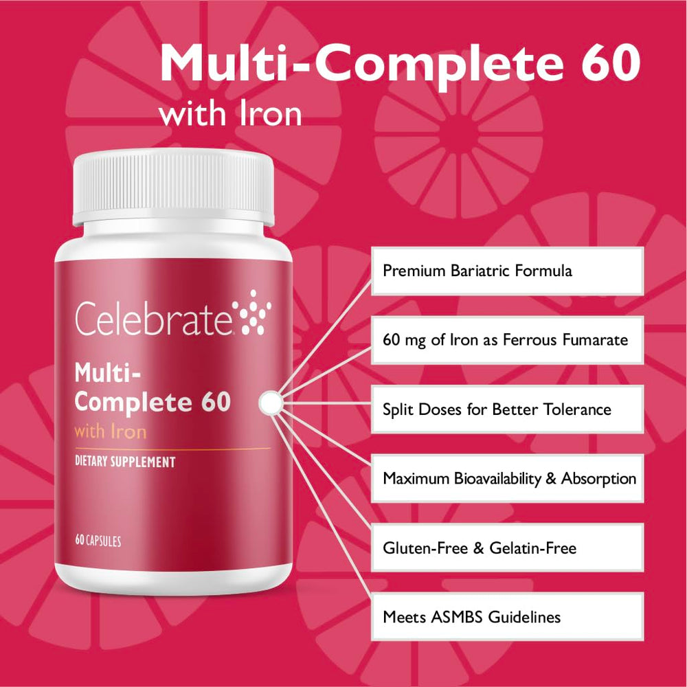 Celebrate Vitamins Multi-Complete bottle-side highlights daily iron support.