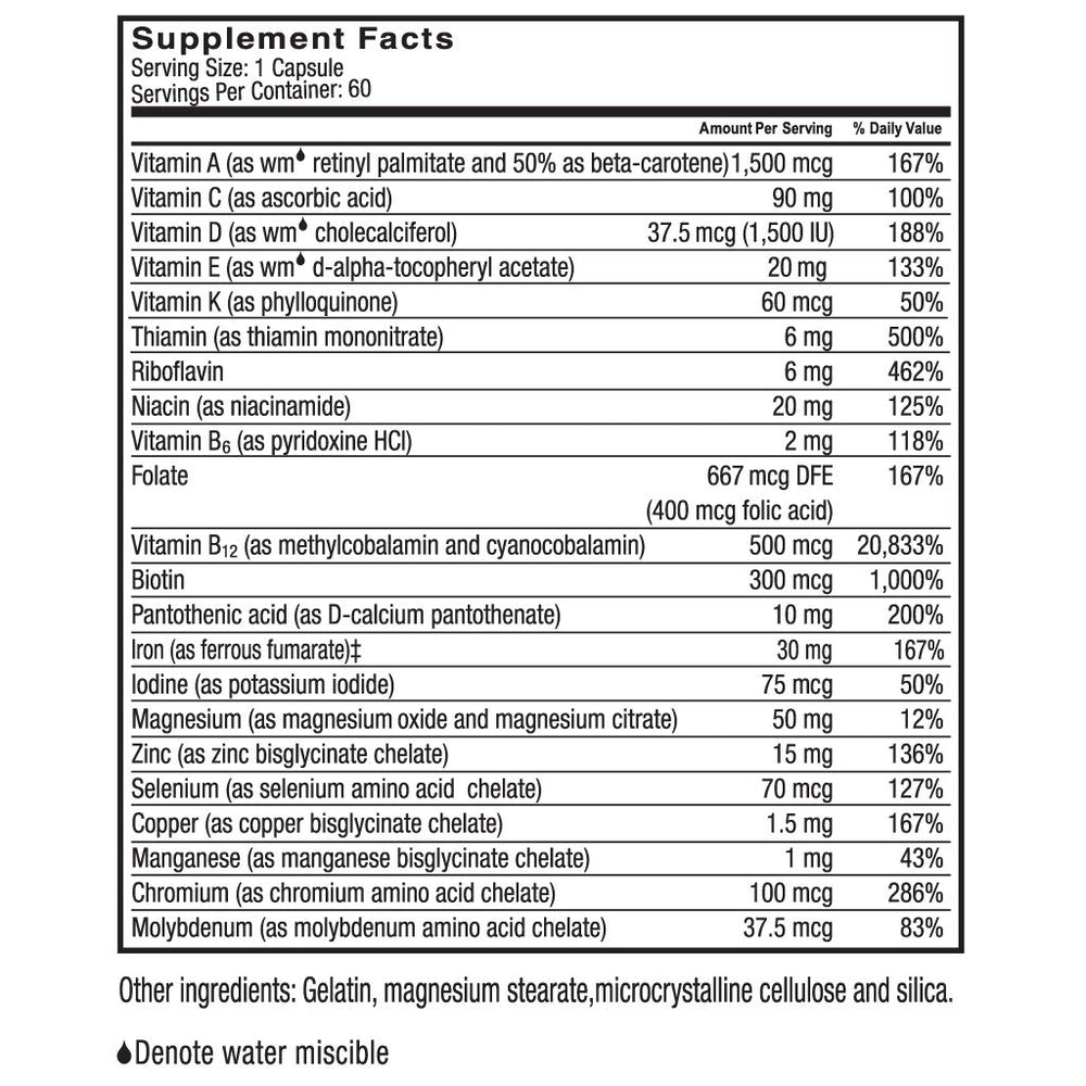 Celebrate Vitamins Multi-Complete bottle-twice-daily demonstrates a simple routine.