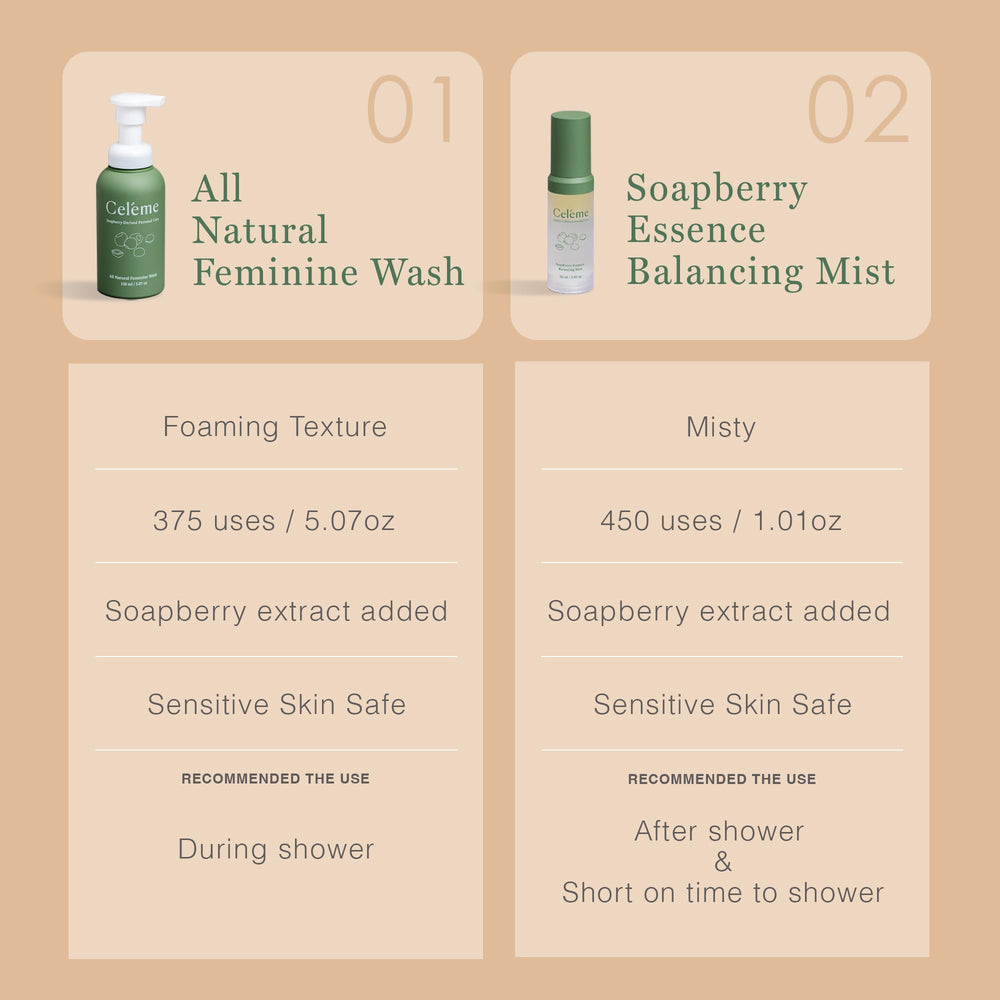Celéme organic soapberry formula emphasizes gentle cleansing and skin comfort