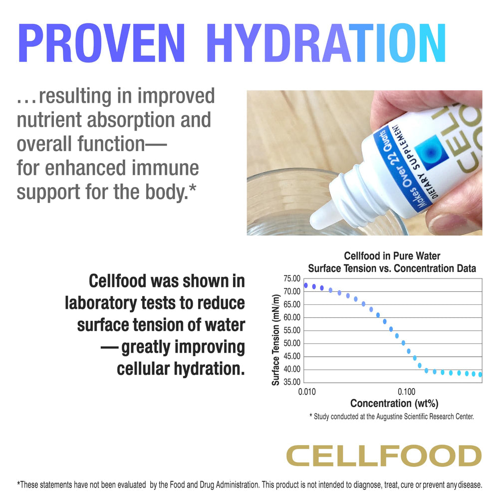 Glass with Cellfood Oxygen Boost mixed in, ready for daily use.
