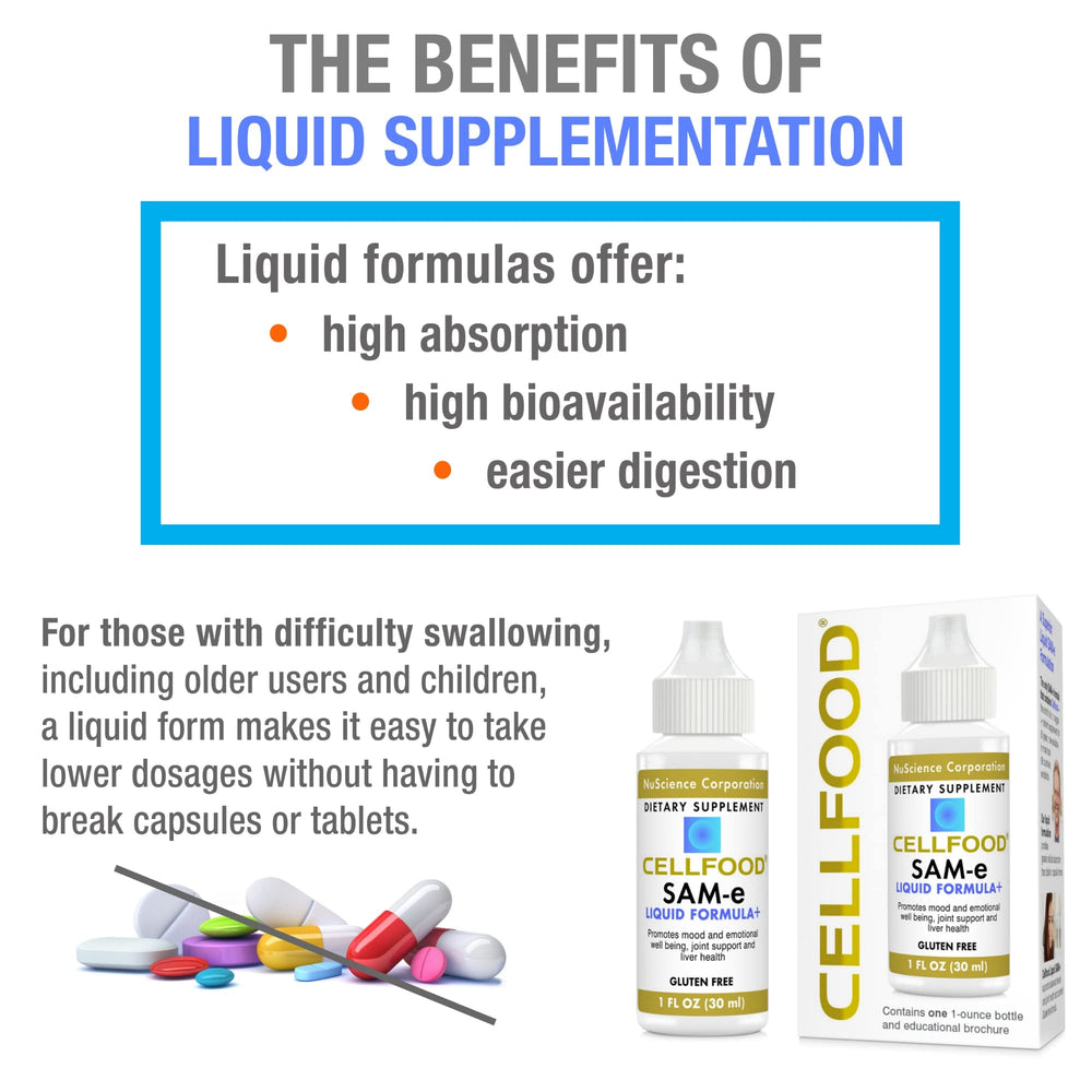Cellfood SAM-e label with ingredients and form information